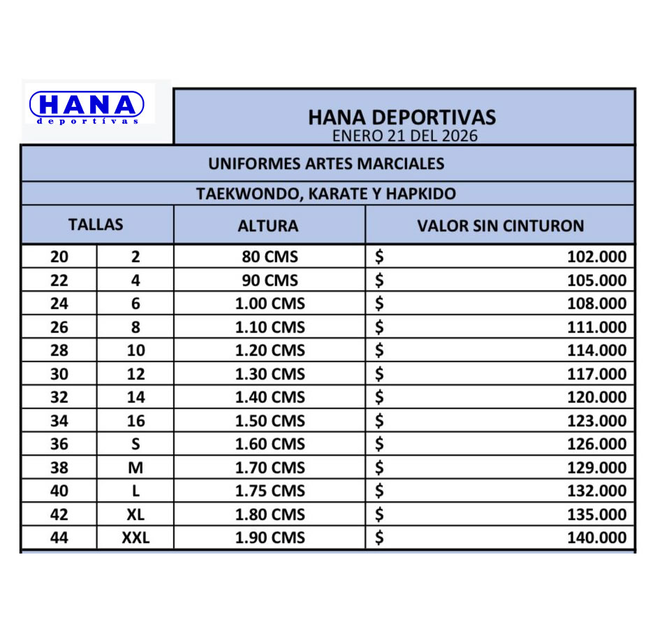 tabla medidas